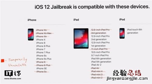 苹果iOS12.0-12.1.2越狱教程 Cydia和Substrate插件可安装运行