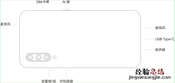 小米9有3.5mm耳机孔吗?充电口是通用的还是Type-C双面接口