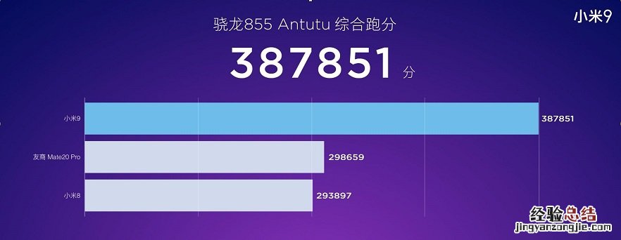 小米9跑分多少?搭载骁龙855 小米9安兔兔跑分性能测试