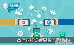 微信最浪费流量的开关默认开启 还不快关闭