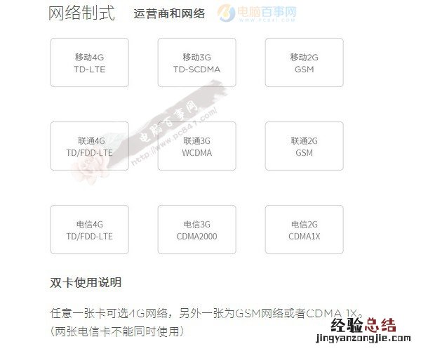360手机N4S怎么装卡/插卡 360手机N4S SIM卡安装教程