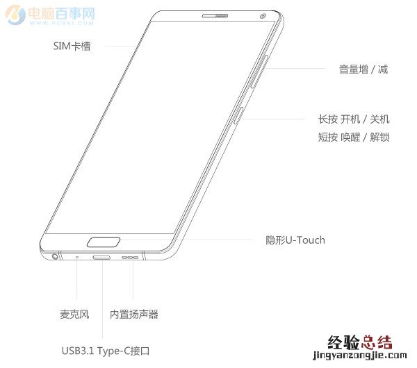ZUK Edge怎么插卡/装卡 ZUK Edge SIM卡安装图文教程