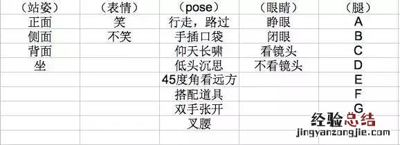 手机拍照技巧:男生拍照姿势大全 这样拍一定帅!