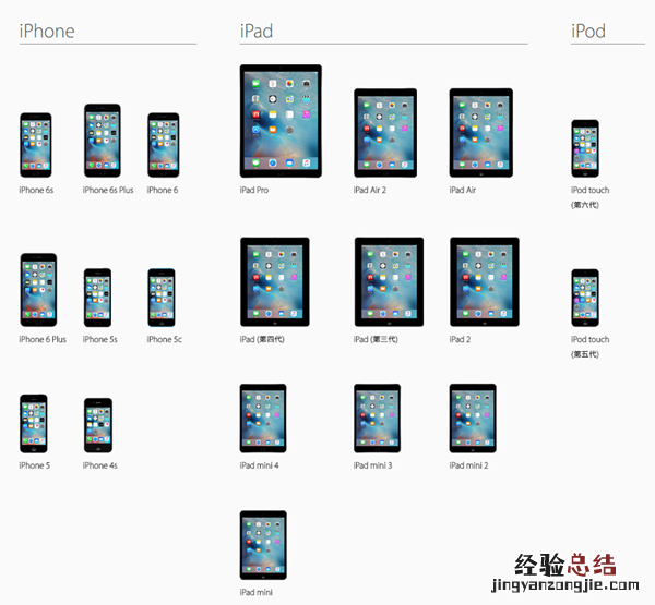 iOS9正式版升级注意事项以及常见问题汇总解答