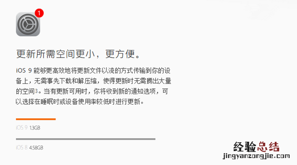 iOS9正式版升级前注意事项汇总