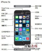 ios9滑动来升级出错怎么回事？ios9滑动来升级卡住不动解决办法