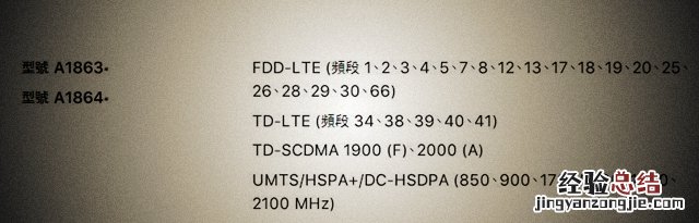 iPhone8哪个国家最便宜 iPhone8最便宜的国家排行