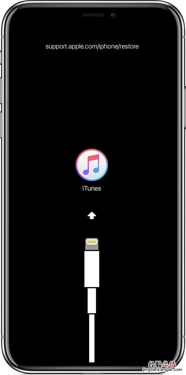 iOS12降级Support.apple.com/iphone/restore怎么办 附解决办法