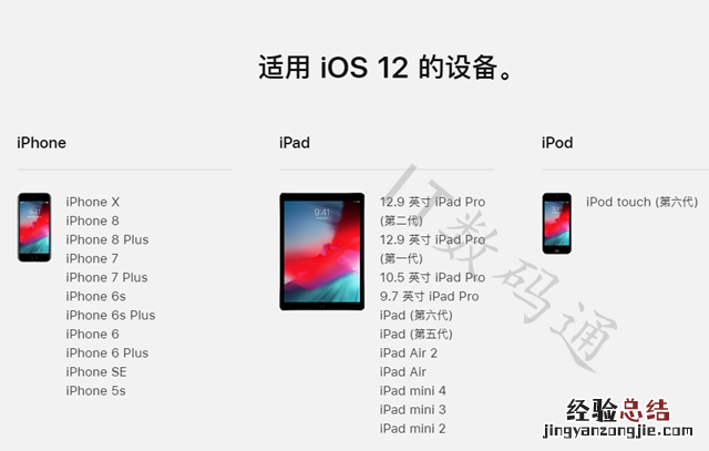 苹果iOS12正式版9月18日推送,大家做好准备了吗?