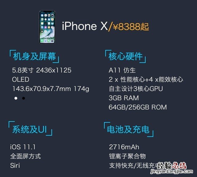 小米8、荣耀Note10、苹果iPhone X游戏实测对比 谁是吃鸡王?