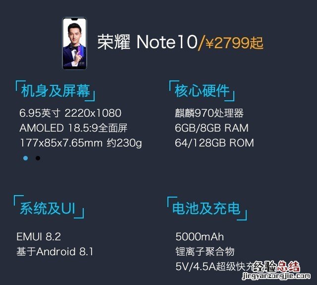 小米8、荣耀Note10、苹果iPhone X游戏实测对比 谁是吃鸡王?