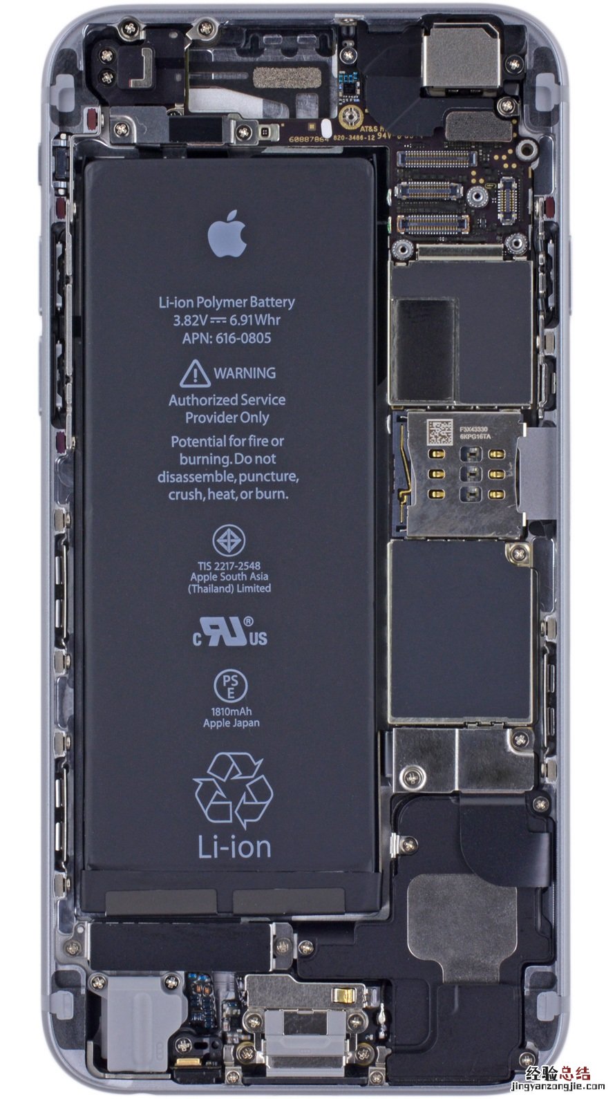 iPhone内部结构壁纸大全 iPhone5s到XS内部结构壁纸下载