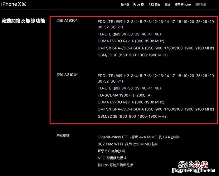 港版iPhone XS支持电信吗 港版XS支持中国电信吗?