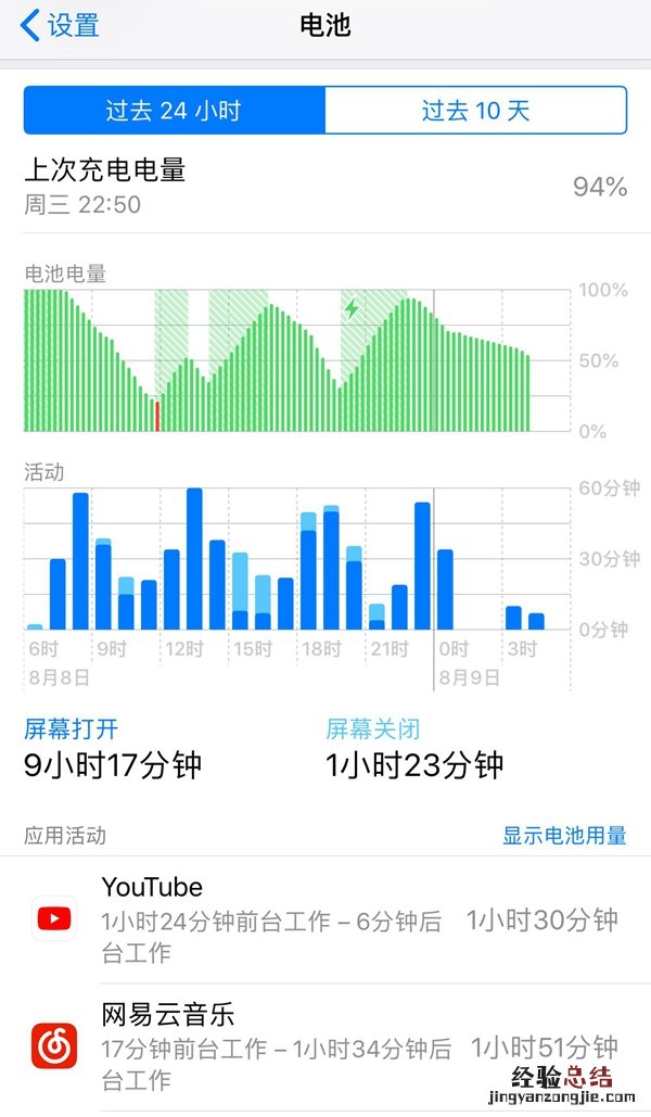 iOS12 beta6耗电严重吗?iOS12 beta6发热情况怎么样?
