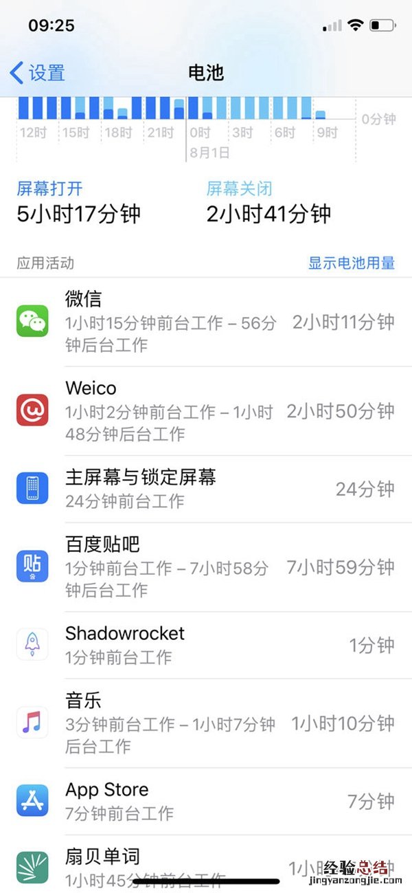 iOS12 beta5耗电严重吗?iOS12 beta5续航发热问题汇总