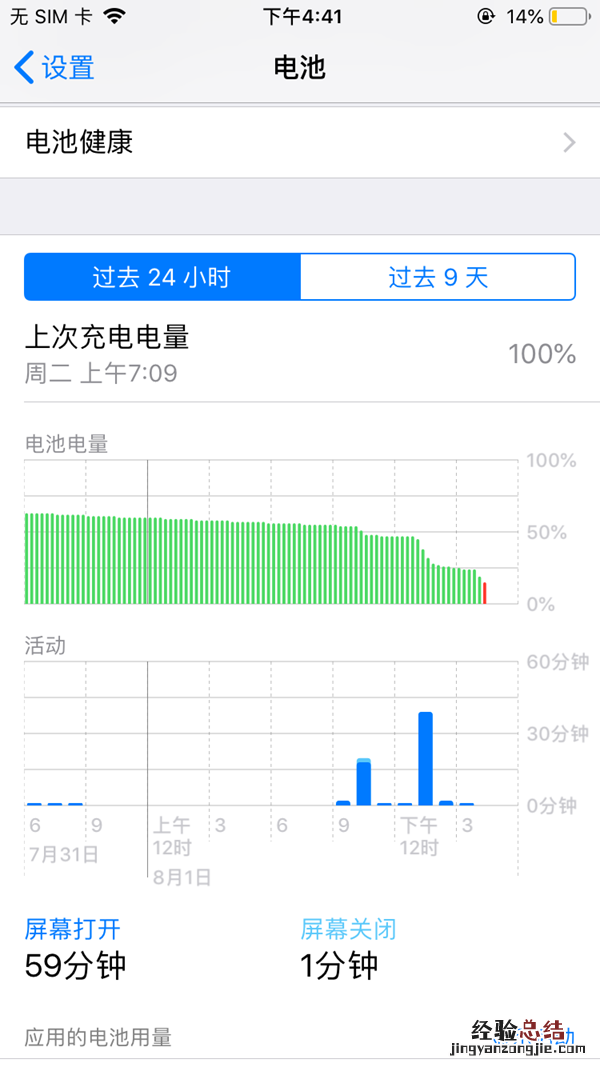 iOS12 beta5耗电严重吗?iOS12 beta5续航发热问题汇总