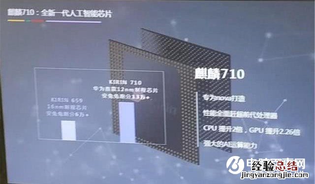 麒麟710和麒麟970哪个好 华为麒麟710和麒麟970比较区别