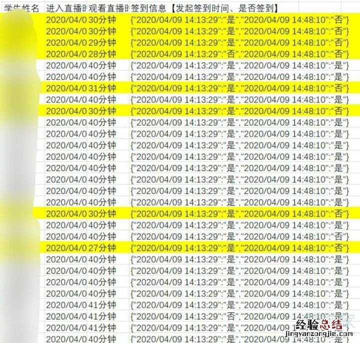 腾讯课堂签到有记录吗