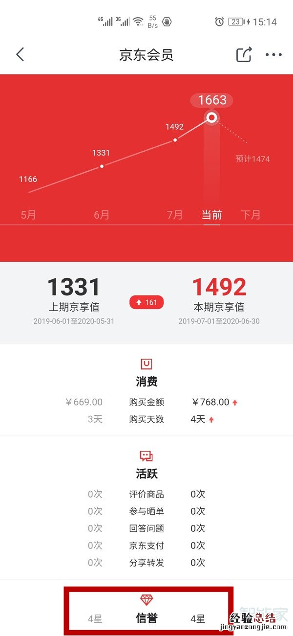 京东信誉等级在哪看