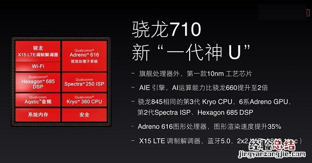 骁龙710和麒麟970哪个好?高通骁龙710和麒麟970区别对比