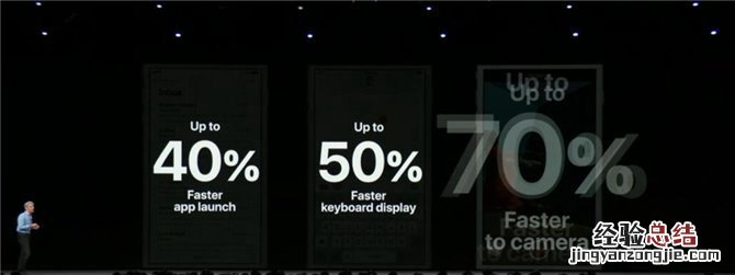 iOS12支持哪些设备?iOS12支持iPhone4S/5吗?