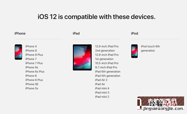 iOS12支持哪些设备?iOS12支持iPhone4S/5吗?