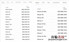 苹果以旧换新价格表最新 iPhone以旧换新折抵价下降