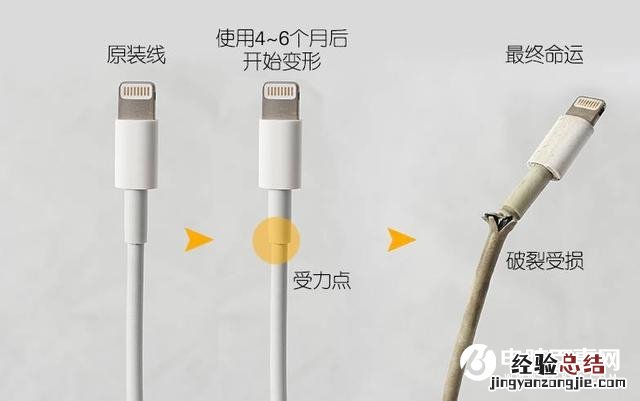数据线接头经常断裂？1元钱教你保护手机数据线接