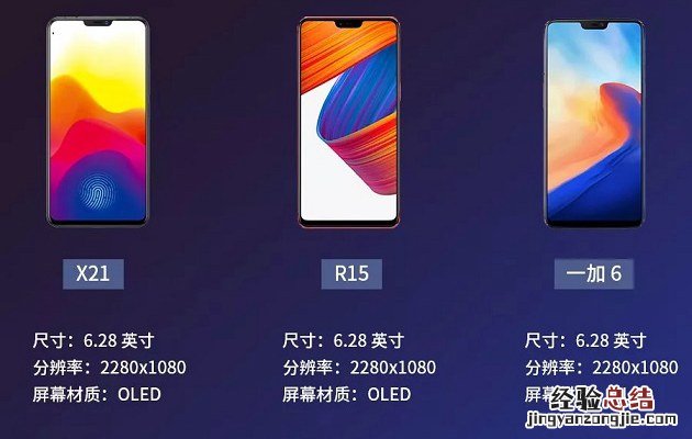 一加6、OPPO R15、vivo X21屏幕对比 是同一块屏幕?