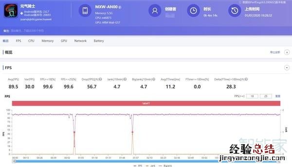 荣耀30青春版有高刷吗