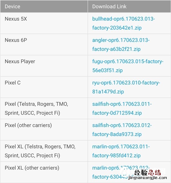 安卓8.0正式版工厂镜像下载 安卓8.0正式版刷机教程
