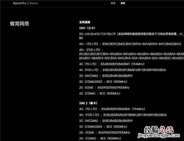 opporeno4pro是双卡双待吗