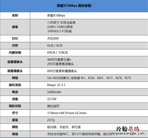 荣耀x10max什么处理器