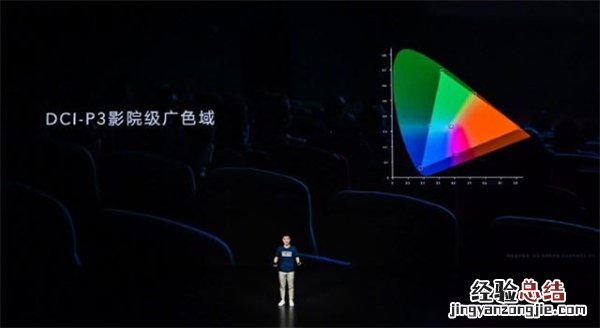 荣耀x10max屏幕材质是什么