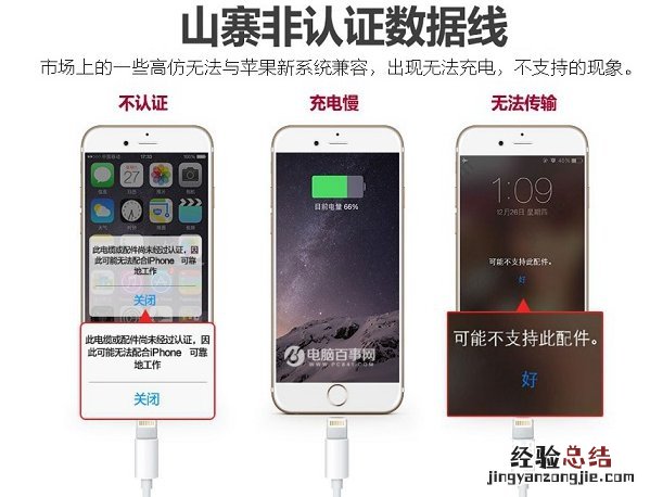 iPhone数据线怎么认真假?iPhone数据线真假辨别教程