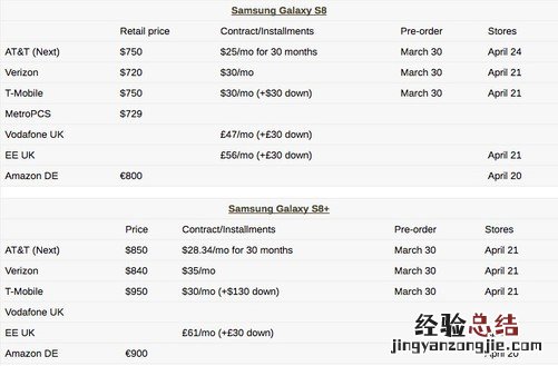 三星S8/S8+如何购买?三星S8/S8+详细购买攻略
