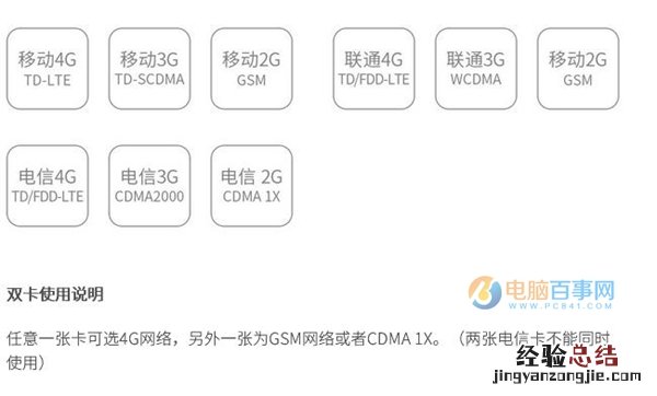 360手机N5怎么装卡/插卡 360手机N5 SIM卡安装教程