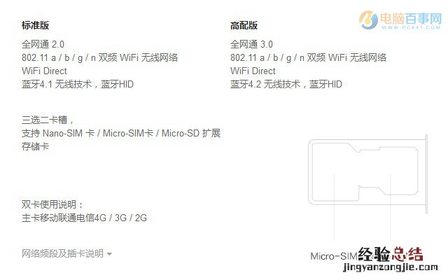 红米4怎么装卡/插卡？红米4 SIM卡安装图文教程