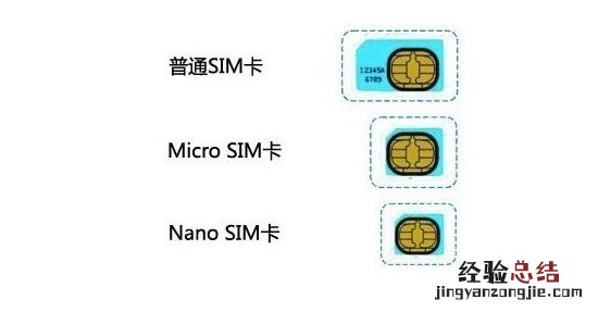红米4怎么装卡/插卡？红米4 SIM卡安装图文教程