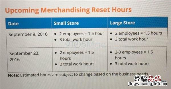 iPhone7预订指南 教你第一时间入手iPhone7攻略