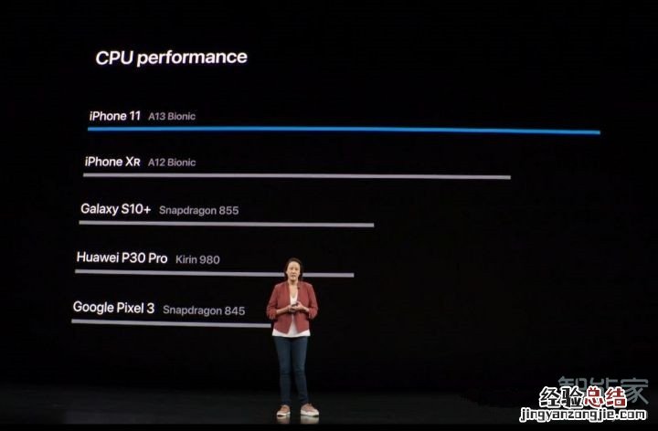 iphone11处理器是a几