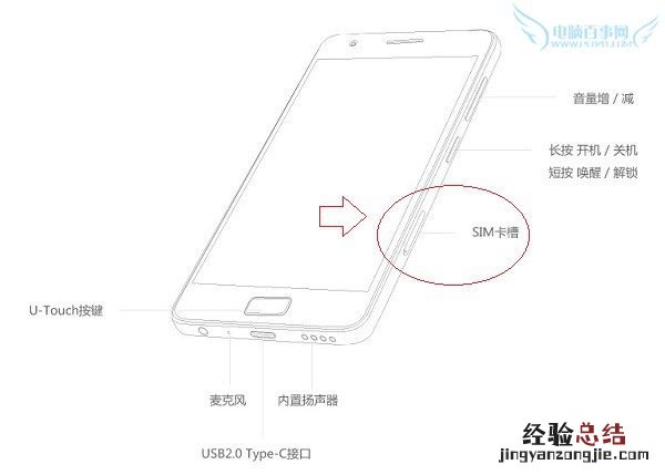 ZUK Z2怎么装卡 ZUK Z2 SIM卡安装图文教程