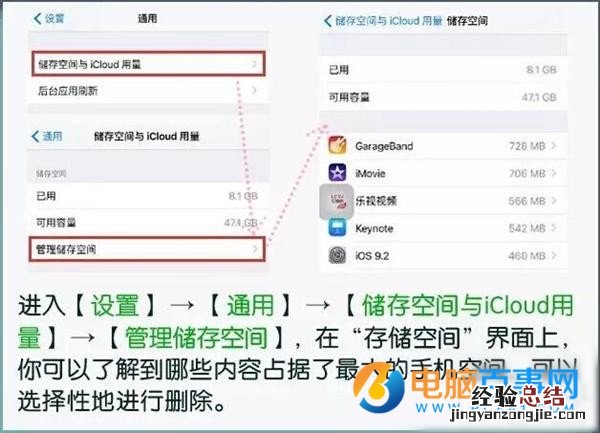 iPhone内存不够用怎么办 6个避免缓存堆积方法