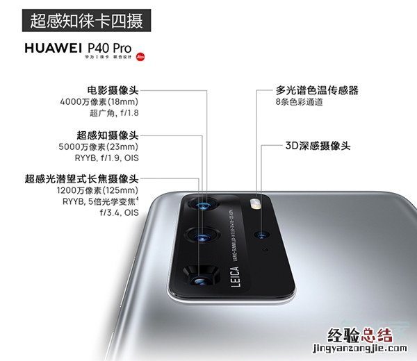 华为p40pro后面有几个摄像头